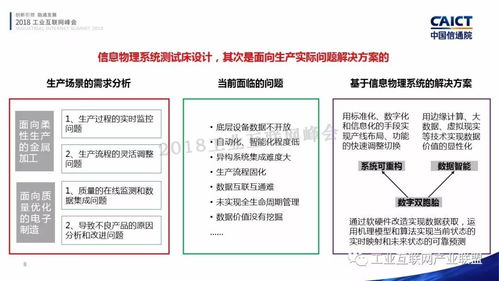 刘棣斐与工业互联网信息物理系统测试床 信息系统集成的前沿探索