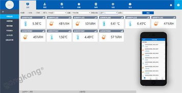 10个真实物联网应用案例 信息系统集成的智慧实践